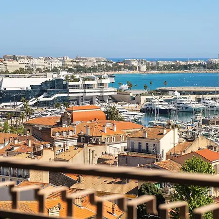D Exception Et Vue Panoramique *